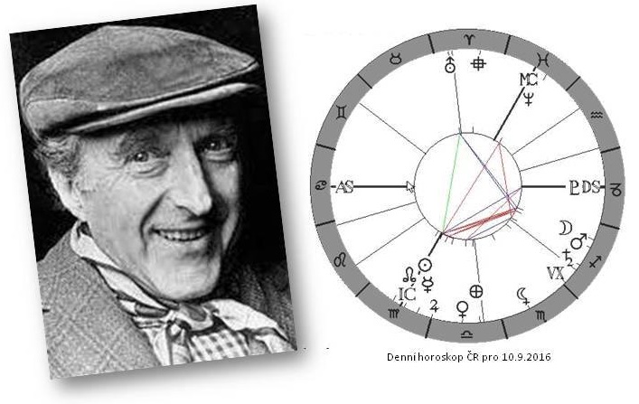 Denn� horoskop - obr�zek