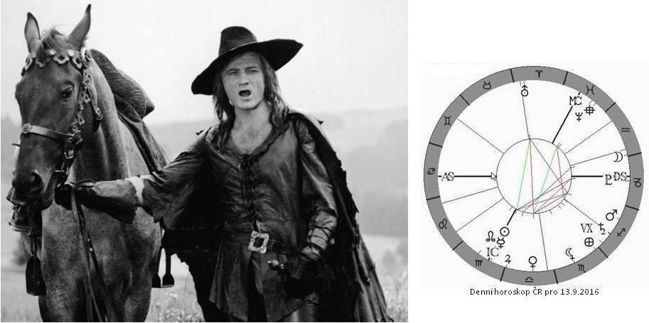 Denn� horoskop - obr�zek