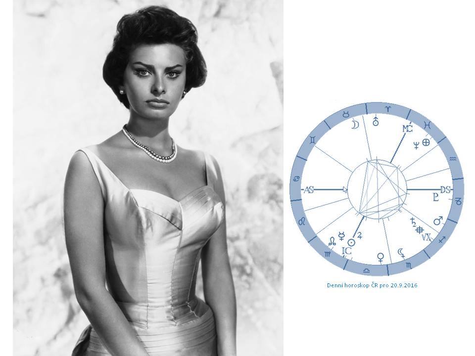 Denn� horoskop - obr�zek