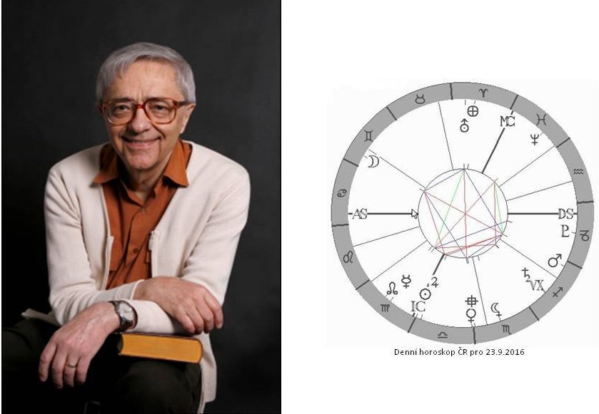 Denn� horoskop - obr�zek
