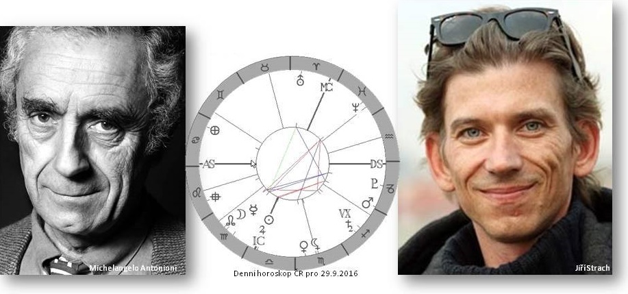 Denn� horoskop - obr�zek