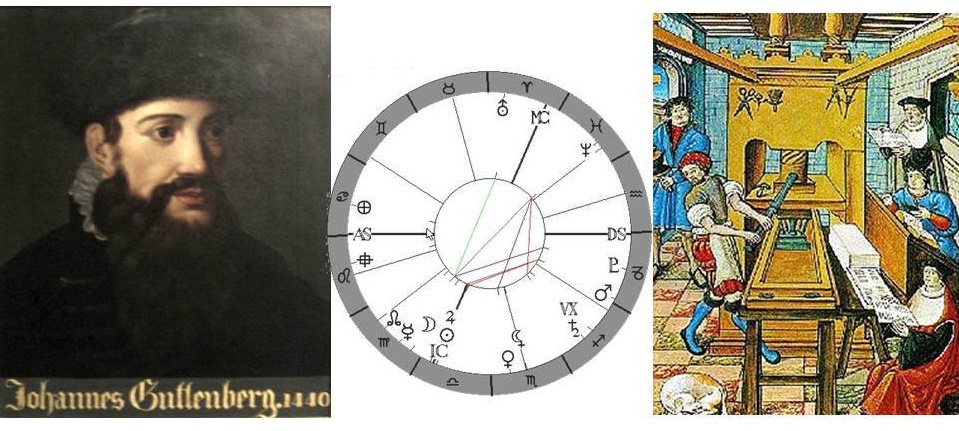 Denn� horoskop - obr�zek