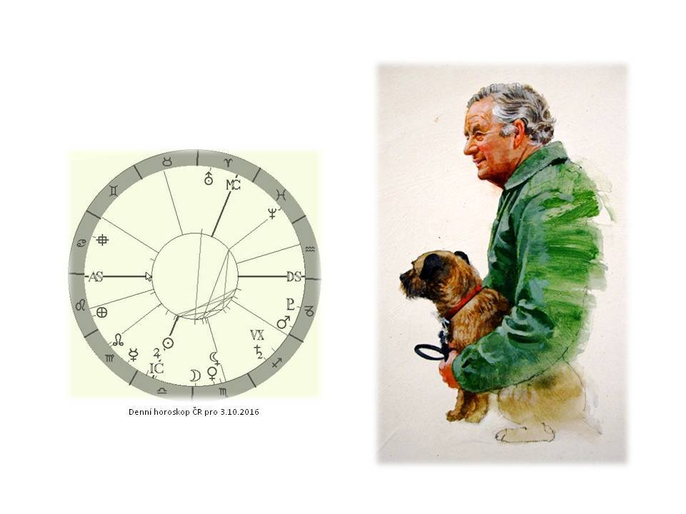 Denn� horoskop - obr�zek