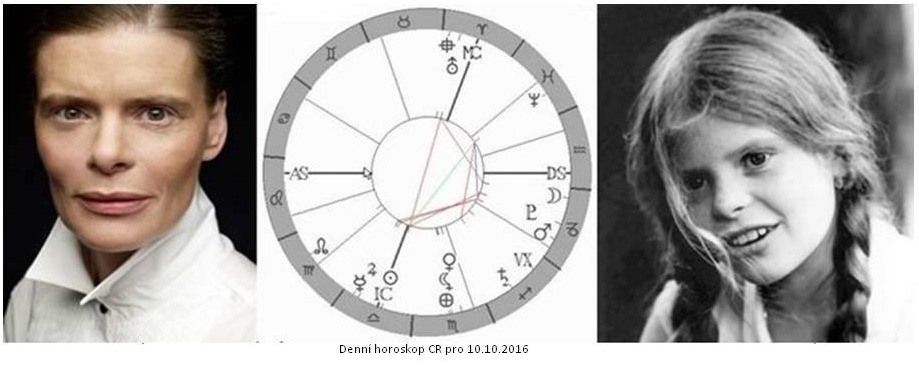 Denn� horoskop - obr�zek