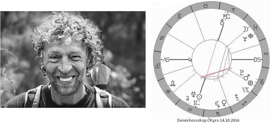 Denn� horoskop - obr�zek