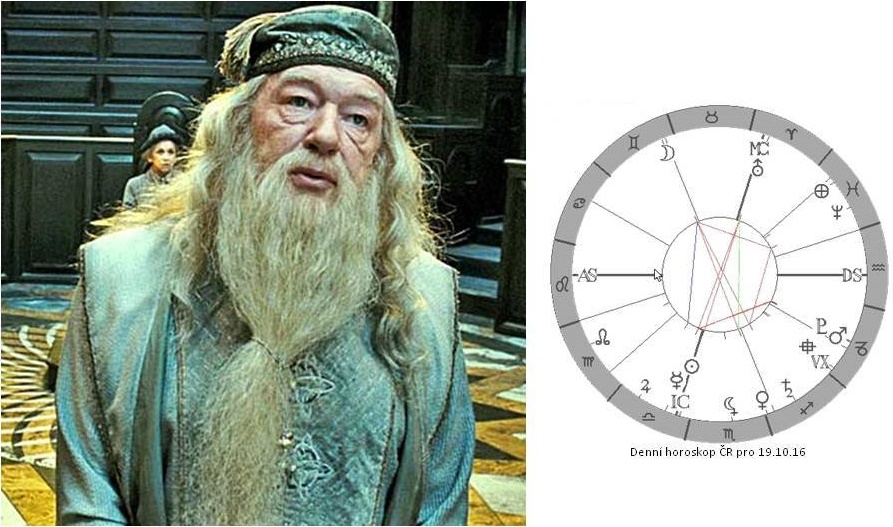 Denn� horoskop - obr�zek