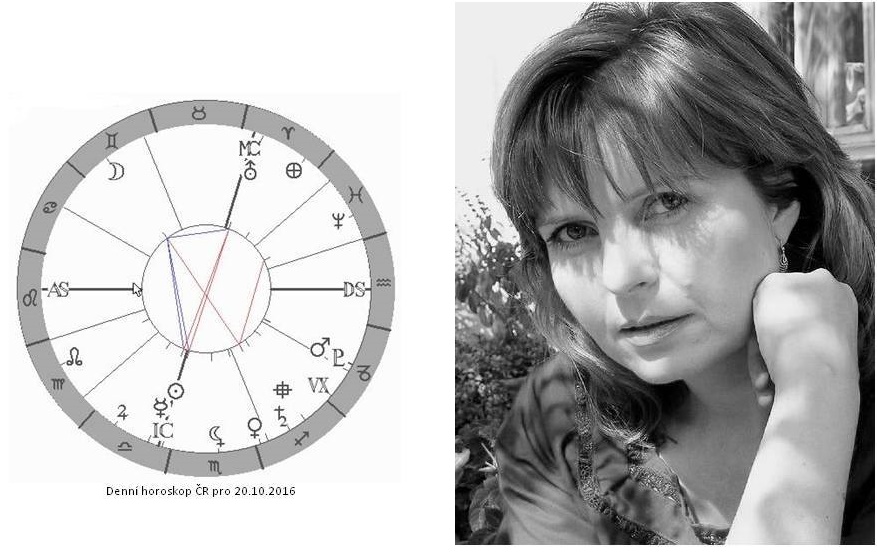 Denn� horoskop - obr�zek
