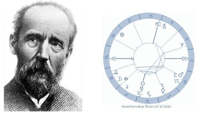 Denn� horoskop - obr�zek