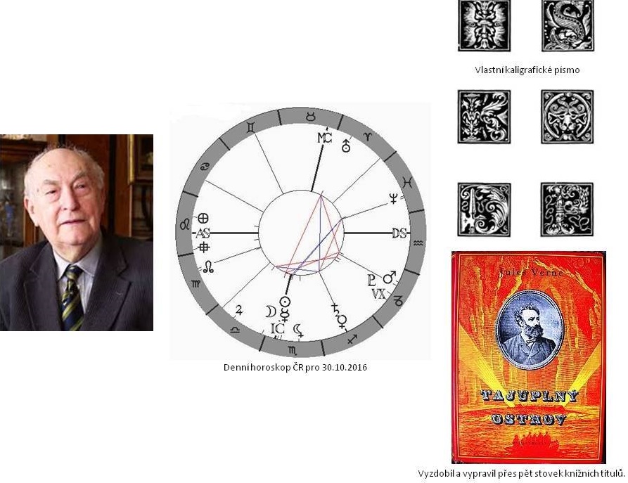 Denn� horoskop - obr�zek