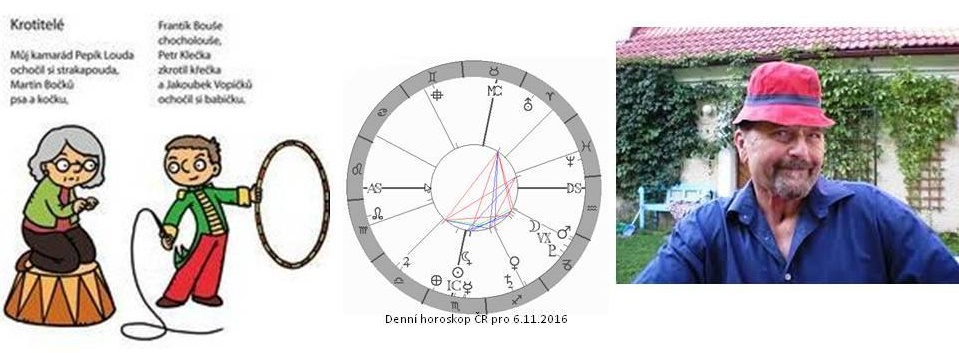 Denn� horoskop - obr�zek