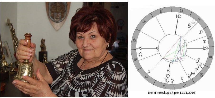 Denn� horoskop - obr�zek