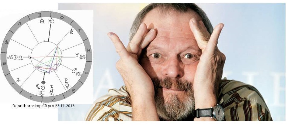 Denn� horoskop - obr�zek