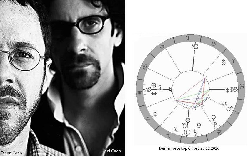 Denn� horoskop - obr�zek