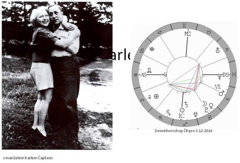 Denn� horoskop - obr�zek