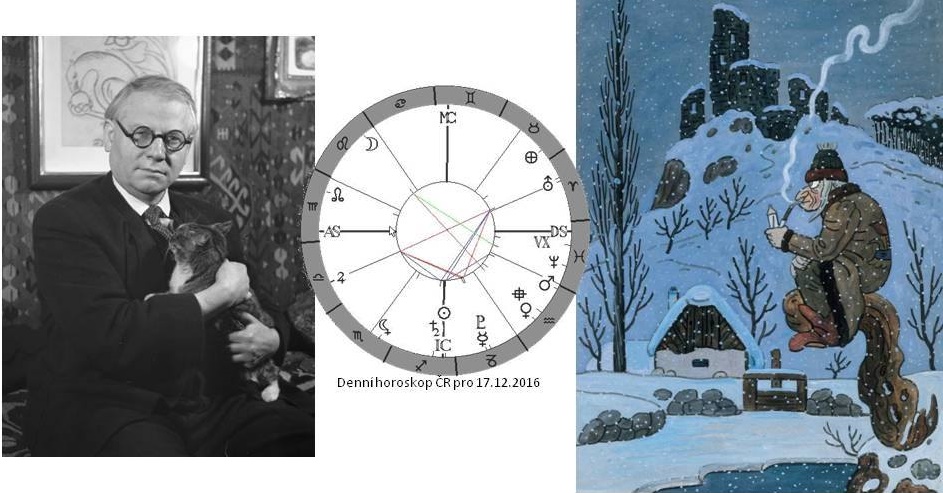 Denn� horoskop - obr�zek