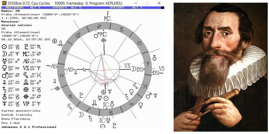 Denn� horoskop - obr�zek