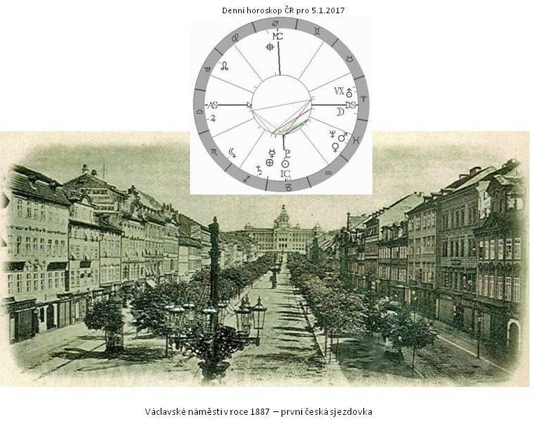 Denn� horoskop - obr�zek