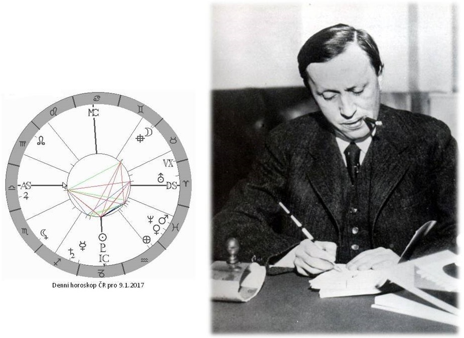 Denn� horoskop - obr�zek