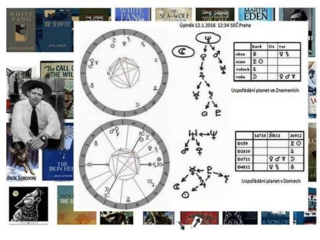Denn� horoskop - obr�zek