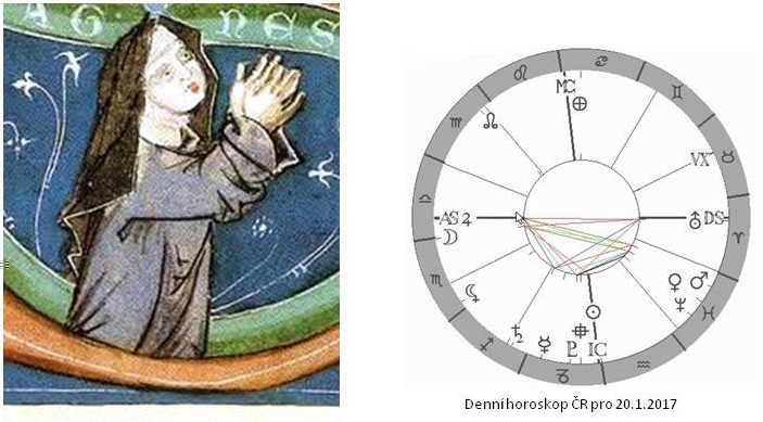 Denn� horoskop - obr�zek