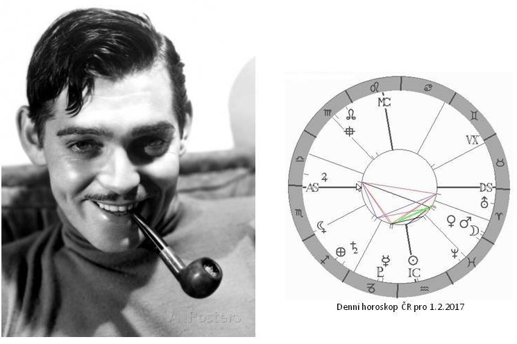 Denn� horoskop - obr�zek