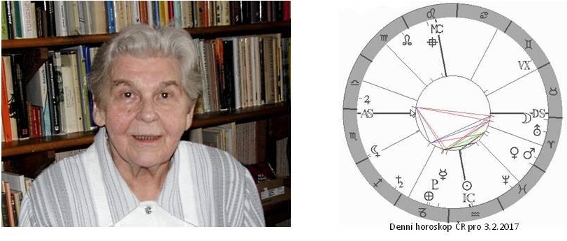 Denn� horoskop - obr�zek