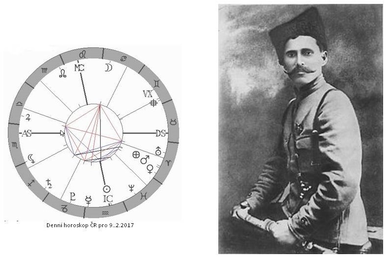 Denn� horoskop - obr�zek