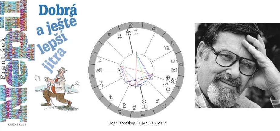Denn� horoskop - obr�zek