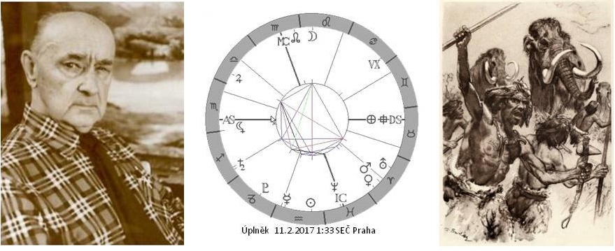 Denn� horoskop - obr�zek