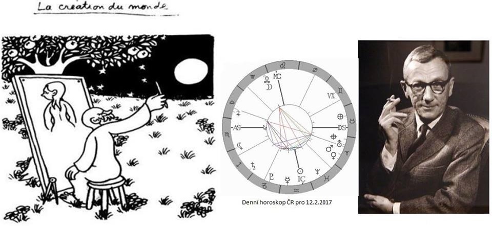 Denn� horoskop - obr�zek