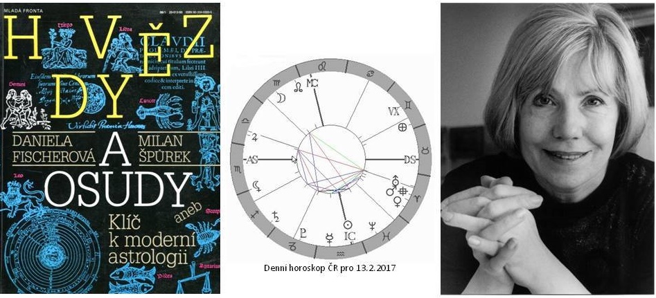 Denn� horoskop - obr�zek