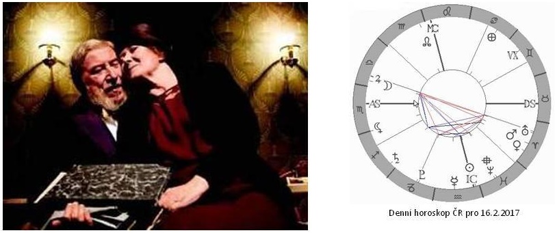 Denn� horoskop - obr�zek