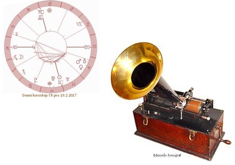 Denn� horoskop - obr�zek