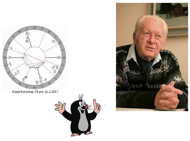 Denn� horoskop - obr�zek