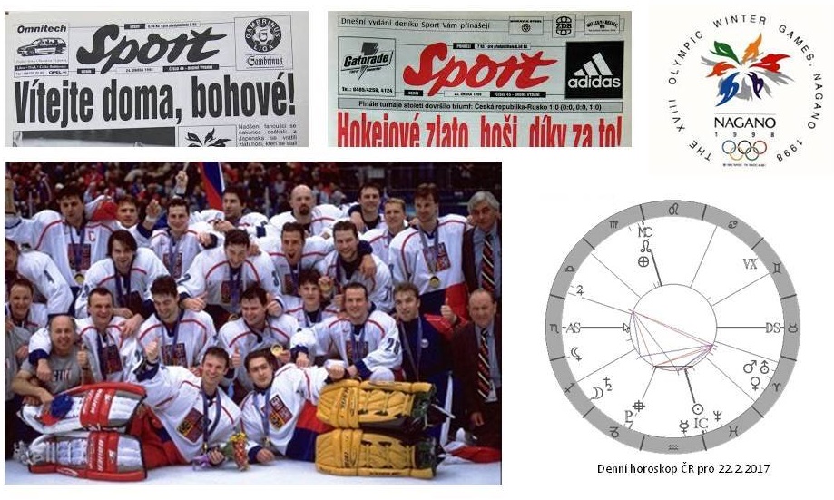 Denn� horoskop - obr�zek