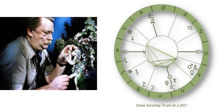 Denn� horoskop - obr�zek
