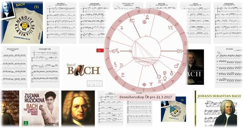 Denn� horoskop - obr�zek