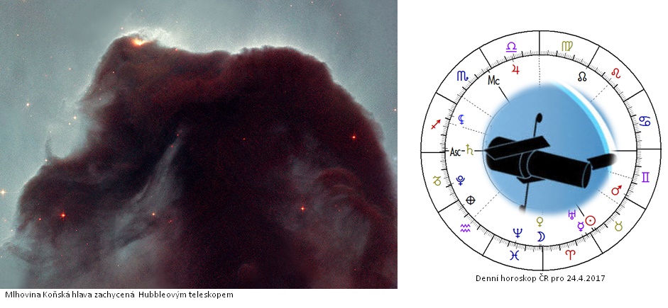 Denn� horoskop - obr�zek