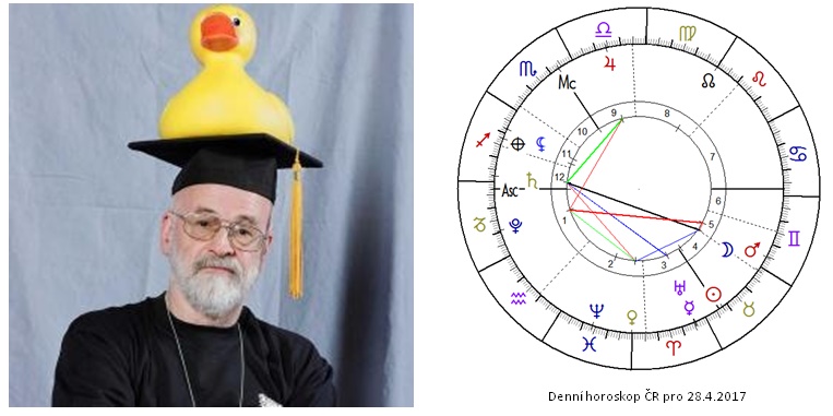 Denn� horoskop - obr�zek