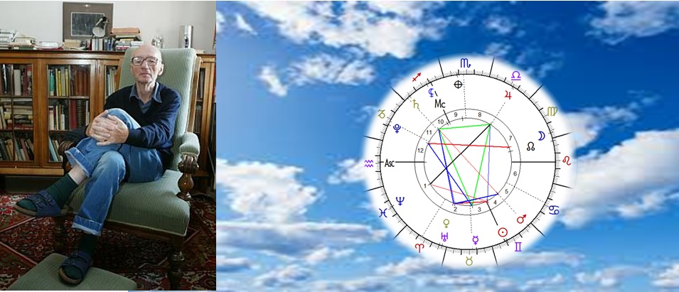 Denn� horoskop - obr�zek