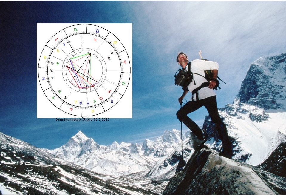 Denn� horoskop - obr�zek