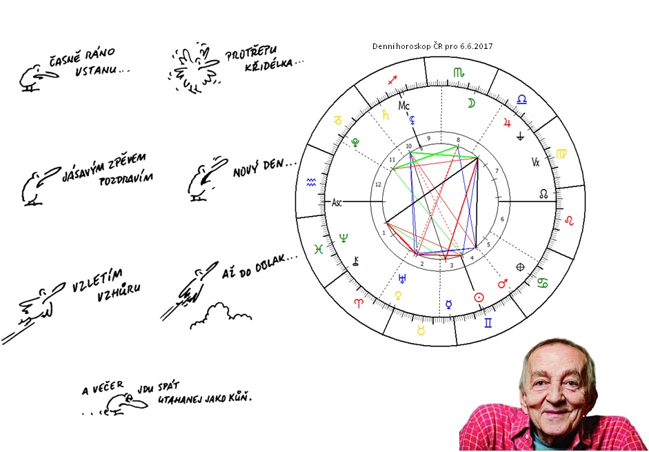 Denn� horoskop - obr�zek