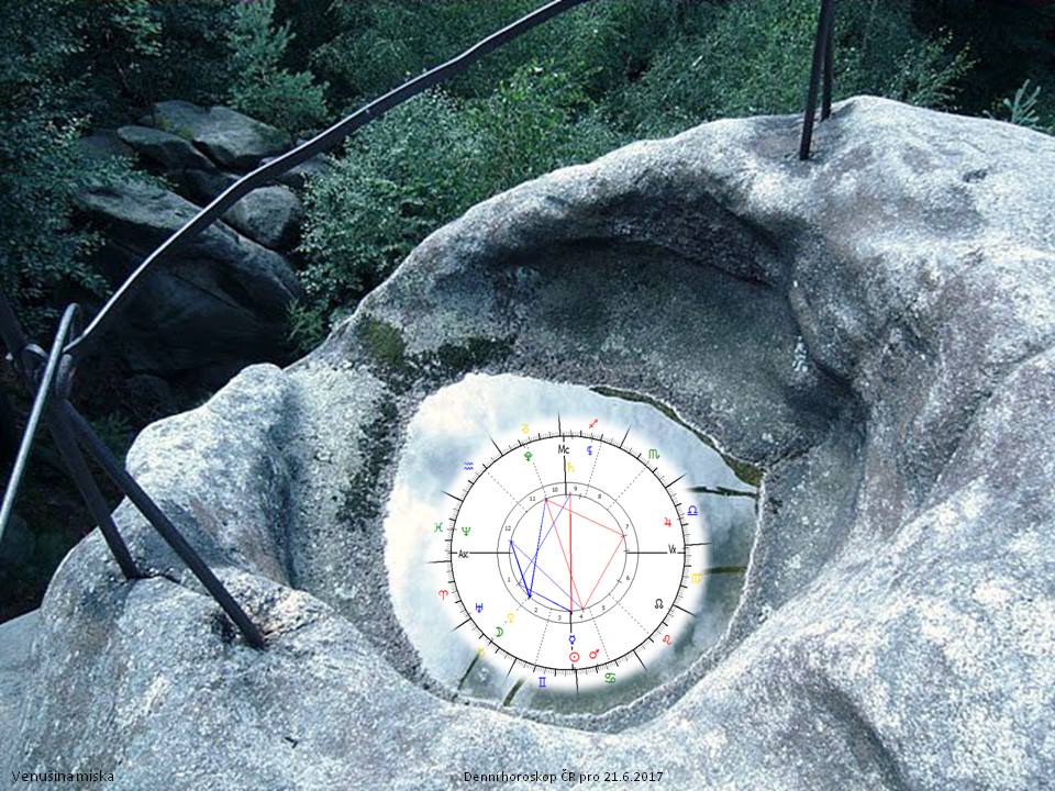 Denn� horoskop - obr�zek