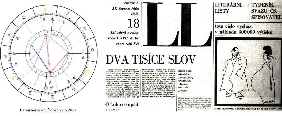 Denn� horoskop - obr�zek
