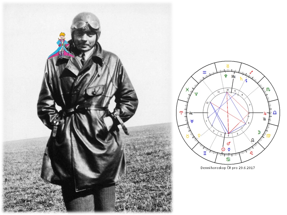 Denn� horoskop - obr�zek