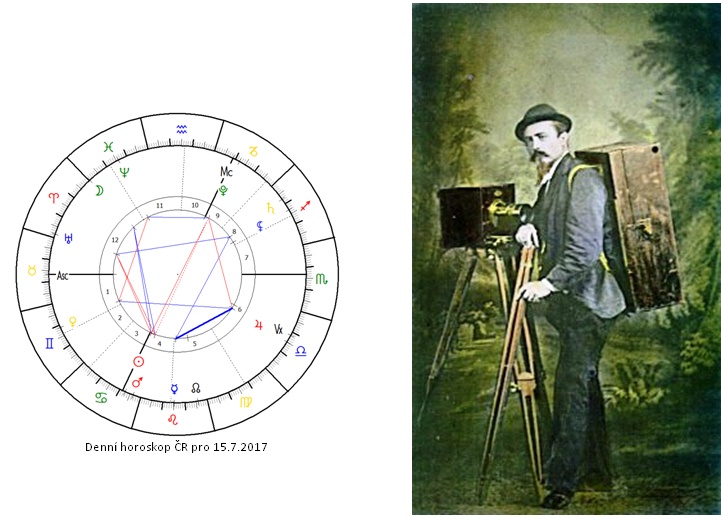 Denn� horoskop - obr�zek