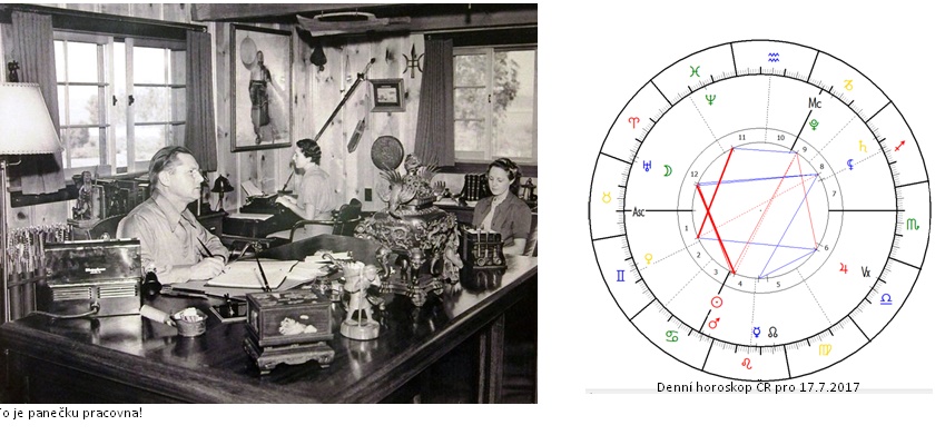 Denn� horoskop - obr�zek