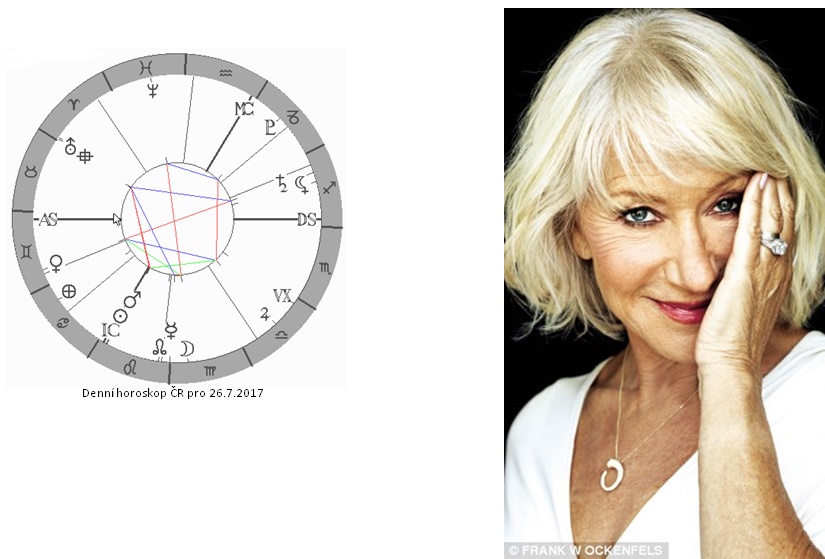Denn� horoskop - obr�zek