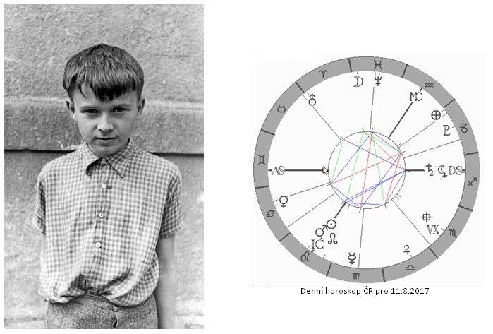 Denn� horoskop - obr�zek
