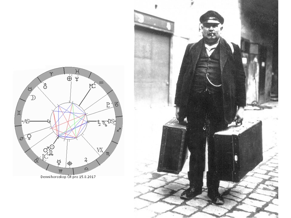 Denn� horoskop - obr�zek
